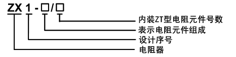 ZX1 、ZX15型香蕉视频官网下载